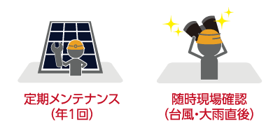 安心な定期点検